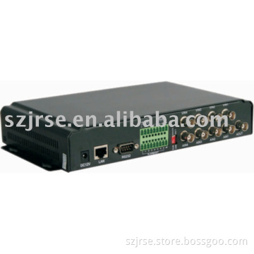 IP Video Server -  RS-8000 Series
